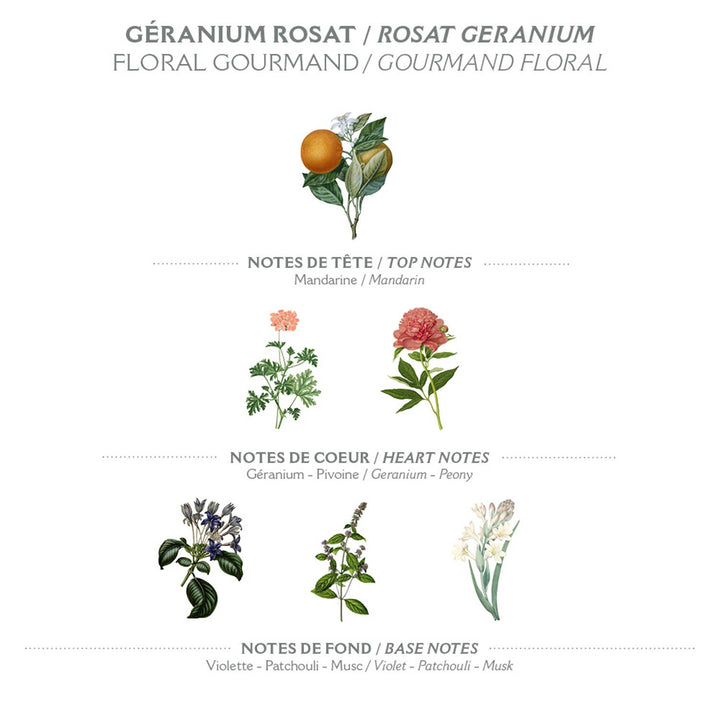 Flytende Marseille-såpe med rosegeranium